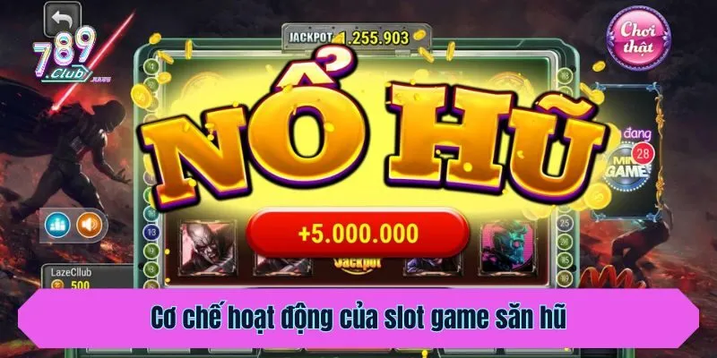 Cơ chế hoạt động của slot game săn hũ